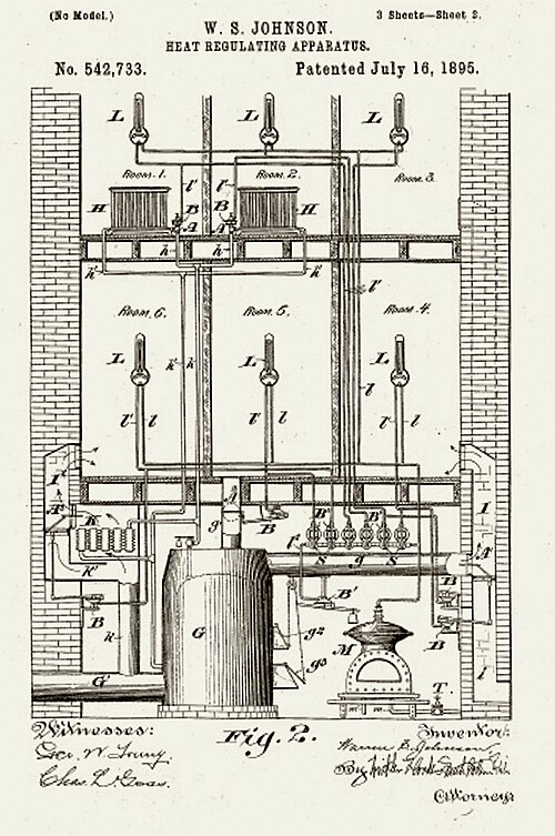 File:Johnson Controls Temperature Control System.jpg