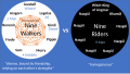 Thumbnail for version as of 13:38, 6 January 2025