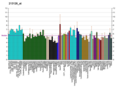 Thumbnail for version as of 08:45, 2 March 2010