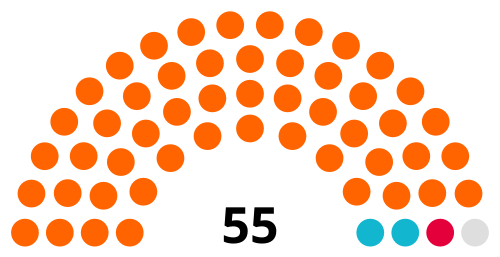 File:Sutton London Borough Council 2026.svg