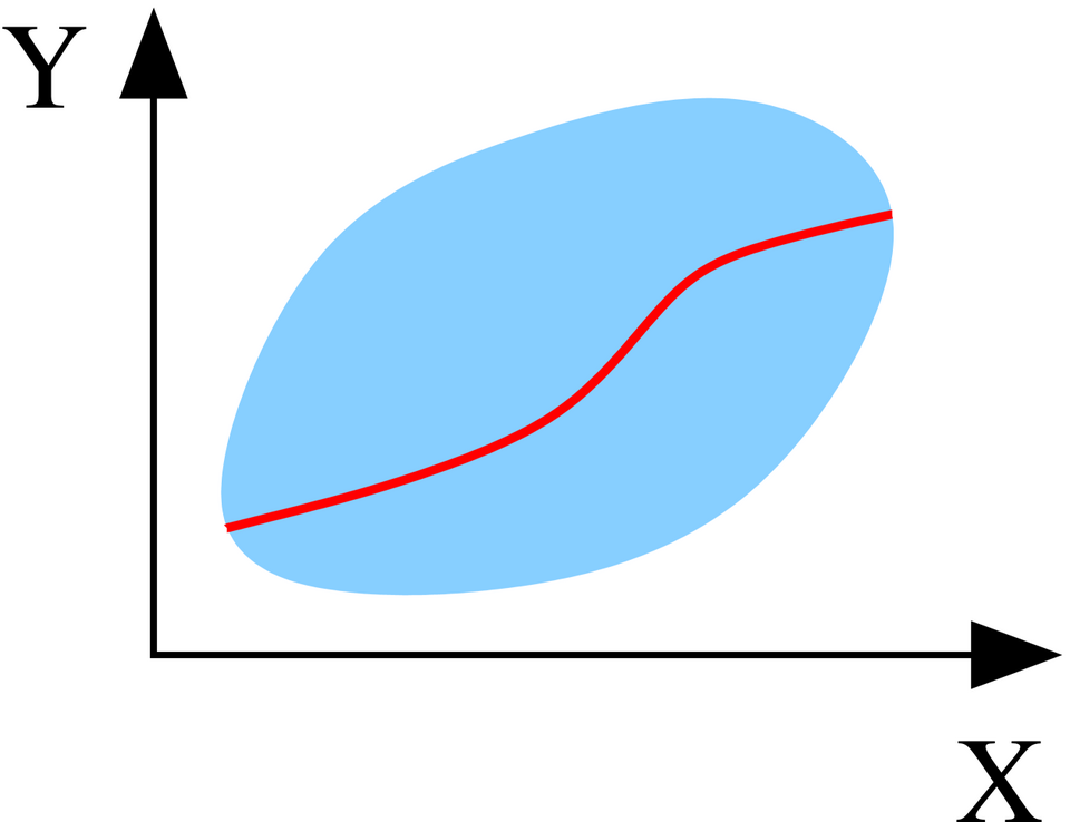 File:Uniformization ill.png
