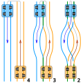 Thumbnail for version as of 17:21, 30 November 2023