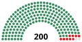 Thumbnail for version as of 04:48, 24 August 2025