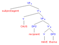 Thumbnail for version as of 08:20, 12 December 2014