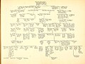 Thumbnail for version as of 17:39, 22 October 2015