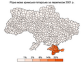 Crimean Tatar language Census (2001)
