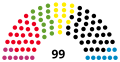 Thumbnail for version as of 15:31, 10 December 2020