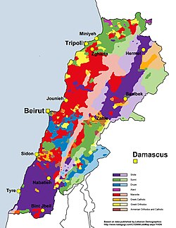 Distribution of religious groups in Lebanon