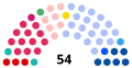 Thumbnail for version as of 21:53, 2 May 2026