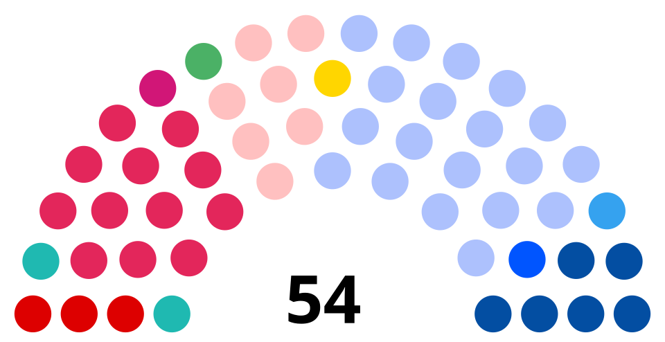 File:Fr Finistère ConsDep 2021.svg