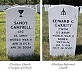 L: Disciples of ChristR: Christian Reformed