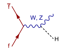 Higgs Strahlung