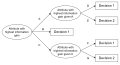 Thumbnail for version as of 22:26, 14 January 2024