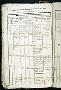Thumbnail for version as of 14:24, 5 August 2010