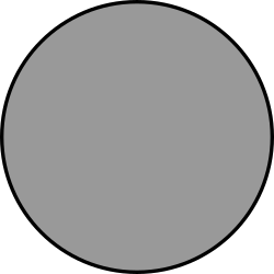 A closed disc (with boundary)