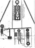 Depiction of Abatur at the scales.The figure at the top is Abatur.