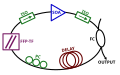 Thumbnail for version as of 18:42, 21 May 2012