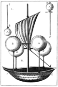 Thumbnail for version as of 00:34, 13 April 2011