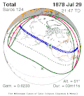 Thumbnail for version as of 11:35, 23 October 2011