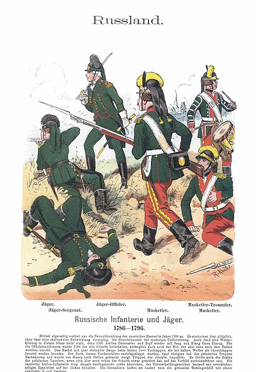 File:WP Potemkin-Uniform Knötel 1.jpg