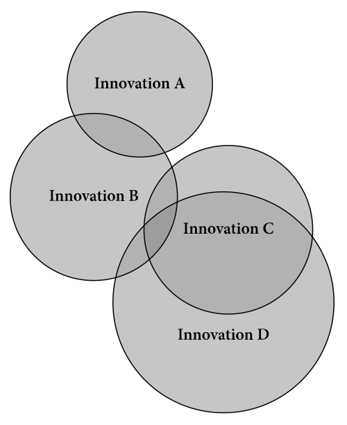 File:Wave model Schmidt.svg