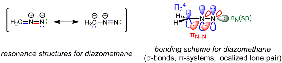 File:Diazomethane-bonding scheme.png