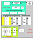 Thumbnail for version as of 18:09, 9 October 2006