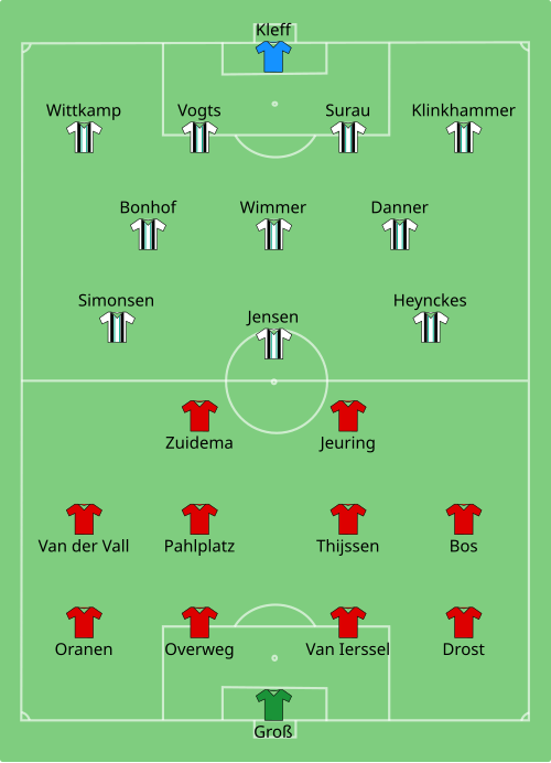 File:Twente vs Borussia Mönchengladbach 1975-05-21.svg