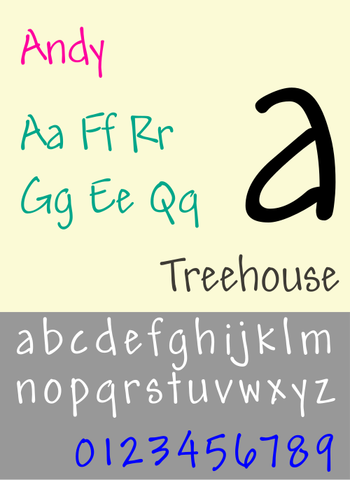 File:Andy-mead-typeface-spec.svg