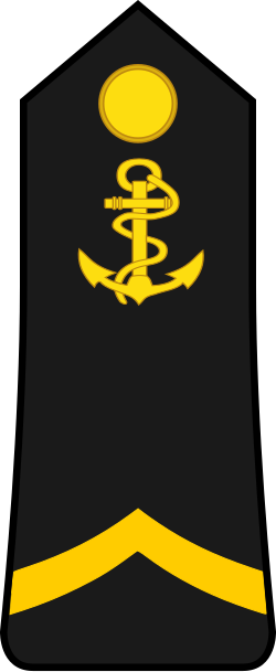 File:Cameroon-Navy-OR-5.svg