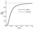 Thumbnail for version as of 13:13, 19 August 2006