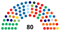 Thumbnail for version as of 22:00, 27 February 2026