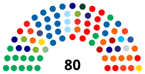 File:HoP FBiH 2022.svg