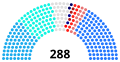 Thumbnail for version as of 06:03, 26 February 2023