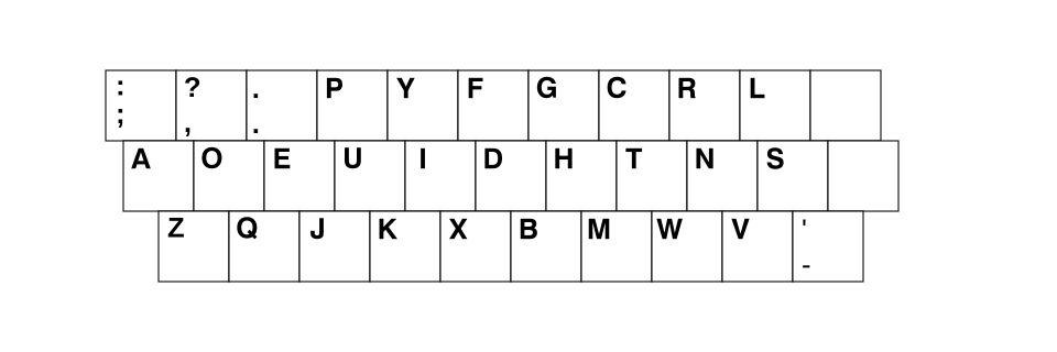 File:KB DSKpatent.svg