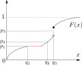 Thumbnail for version as of 01:49, 17 January 2022