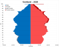 Thumbnail for version as of 11:28, 17 May 2023