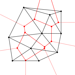 Connecting the triangulation's circumcenters gives the Voronoi diagram.