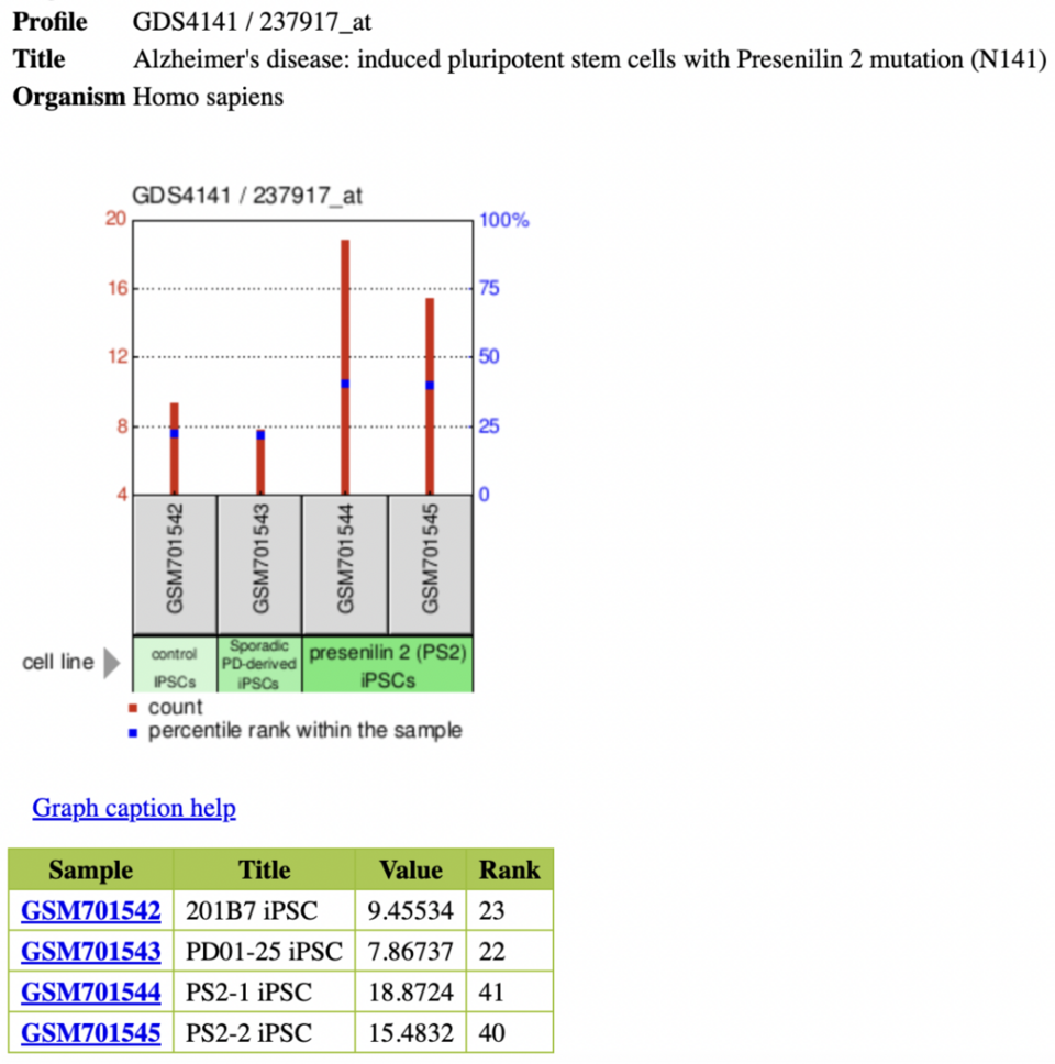 File:NBPF8 GDS4141.png