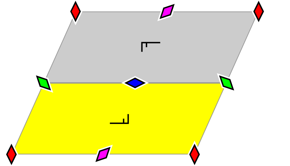 File:Wallpaper group diagram p2.svg