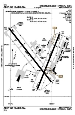FAA airport diagram
