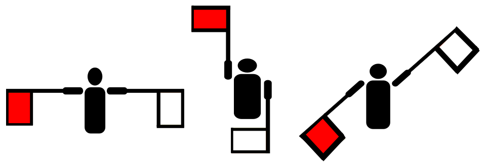 File:手旗信号 オ.svg