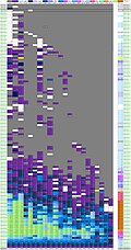 Thumbnail for version as of 05:53, 16 May 2022