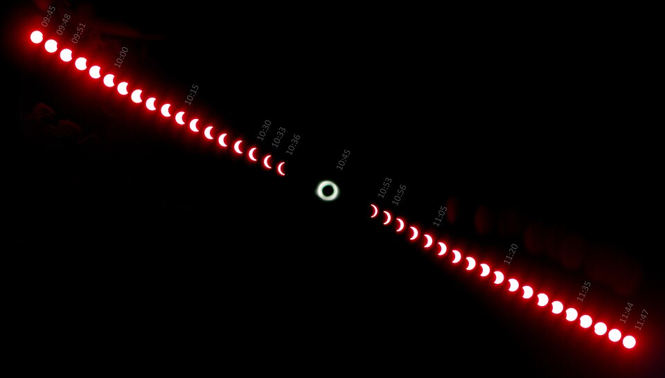 File:2008-08-01 Solar eclipse progression with timestamps.jpg