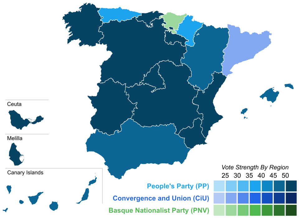 Vote winner strength by autonomous community (Congress).