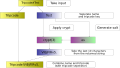 Thumbnail for version as of 02:15, 14 June 2013