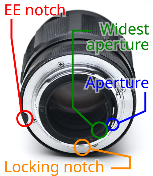 File:Konica AR-mount mechanical features.svg