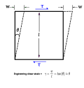 Thumbnail for version as of 00:08, 4 February 2026