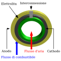 Thumbnail for version as of 16:16, 12 April 2011