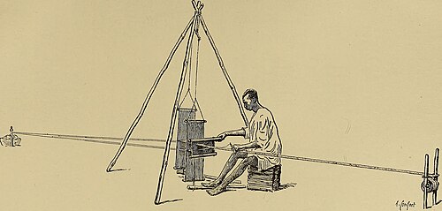 A simple tripod frame supports, not a heddle pulley, but a horse (a sort of teeter-totter); from each heddle frame hangs a treadle, trod alternately to form shed and countershed. West African loom, early 20th century